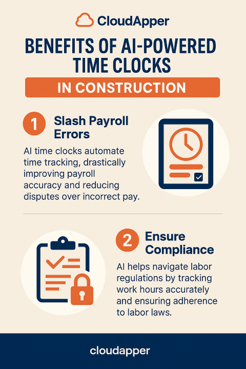 Boost Construction Efficiency with AI Time Clocks