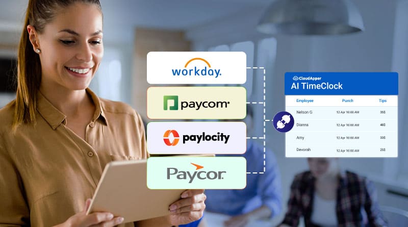 Workday HCM Integration with Paycom, Paycor, and Paylocity: Automate Time Data Flow and Cut Payroll Processing Time